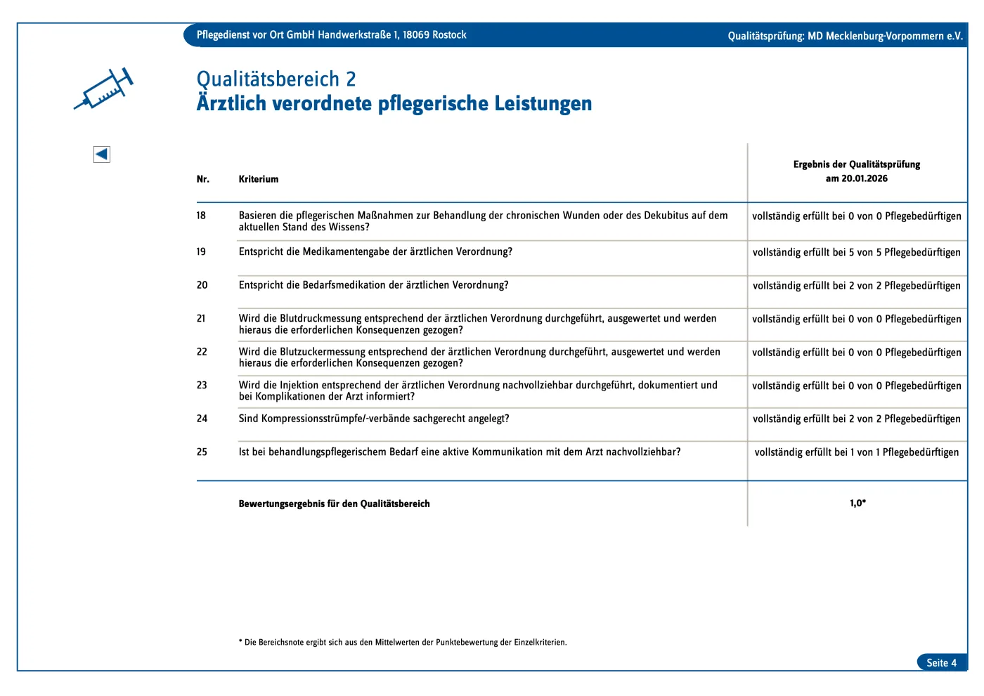 Transparenzbericht PDF, Seite 4
