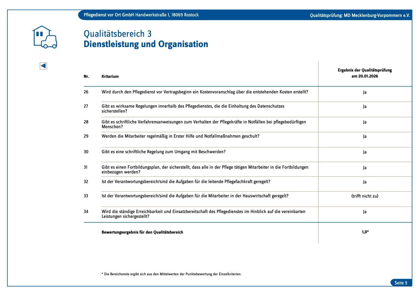 Transparenzbericht PDF, Seite 5