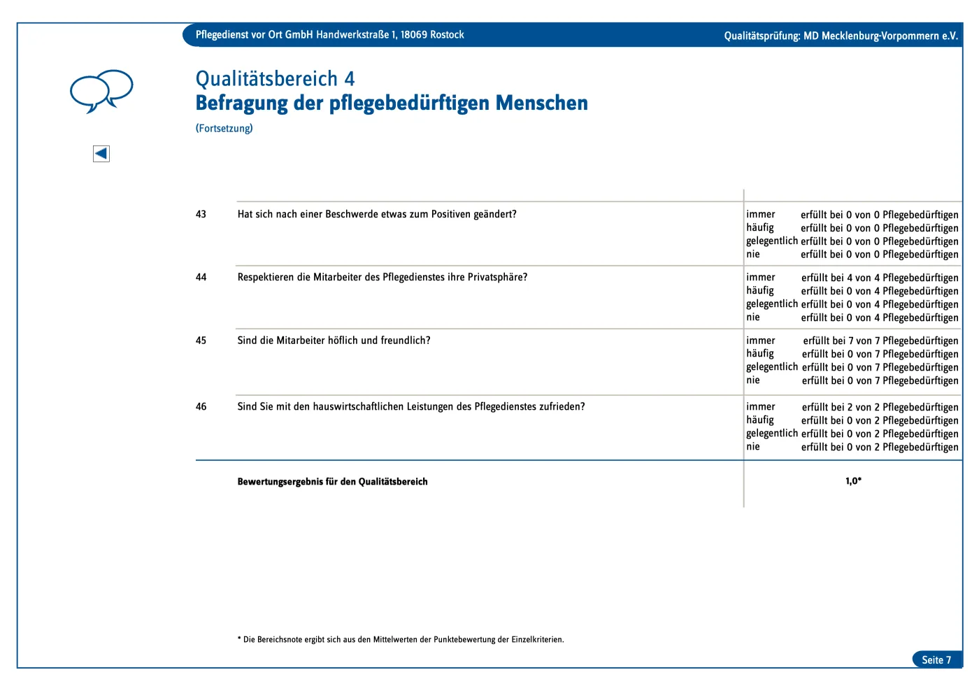 Transparenzbericht PDF, Seite 7
